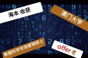 留学的好处作文