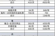 北京大学留学班真实情况