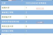 留学机构哪家最好