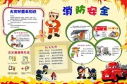 谈谈你对校园安全的认识500字