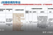 961计算机