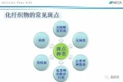 早教班兴盛原因分析总结