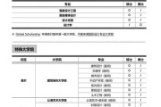 申研套磁什么意思