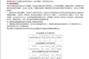 上海教育考研官网