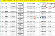 江口教育局门户网站
