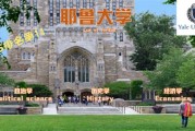 常春藤大学申请条件