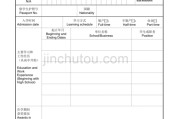 引进留学生人材计划