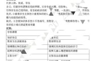 山东临沂大学考研网