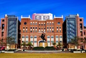 2025年，安徽财经类大学哪家强？录取分数线排名！