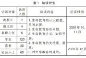 采访留学生应该问什么