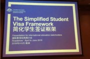 澳洲留学签证新政策