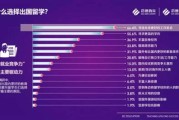 中学生禁止带手机进校园的规定