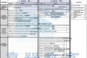 意大利留学美术生真实现状