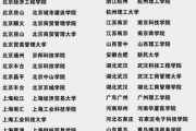 自费留学中介服务合同怎么写