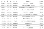 早教课程都有哪些内容