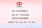 汇丰留学汇款