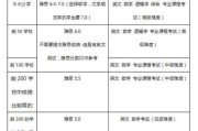 韩国高中留学条件有哪些?