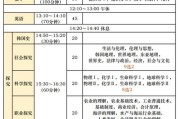 重庆高中留学机构