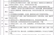 幼儿园教育活动计划是什么