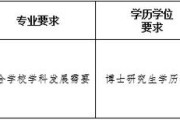 福建中医药大学官网