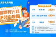 考研需要用人单位同意吗