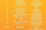 深圳新加坡留学机构