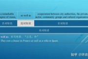 考研英语表达态度的词