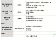 北外法国留学项目怎么样