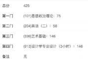 如何提高考研能力