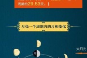 舞蹈专业留学生回国好找工作吗