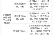 吉大考研复试会刷本校吗