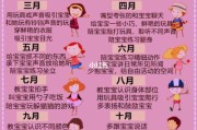 五个月宝宝的早教指导