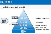 信息技术必修二信息系统与社会课件