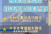 大学毕业能去日本留学吗