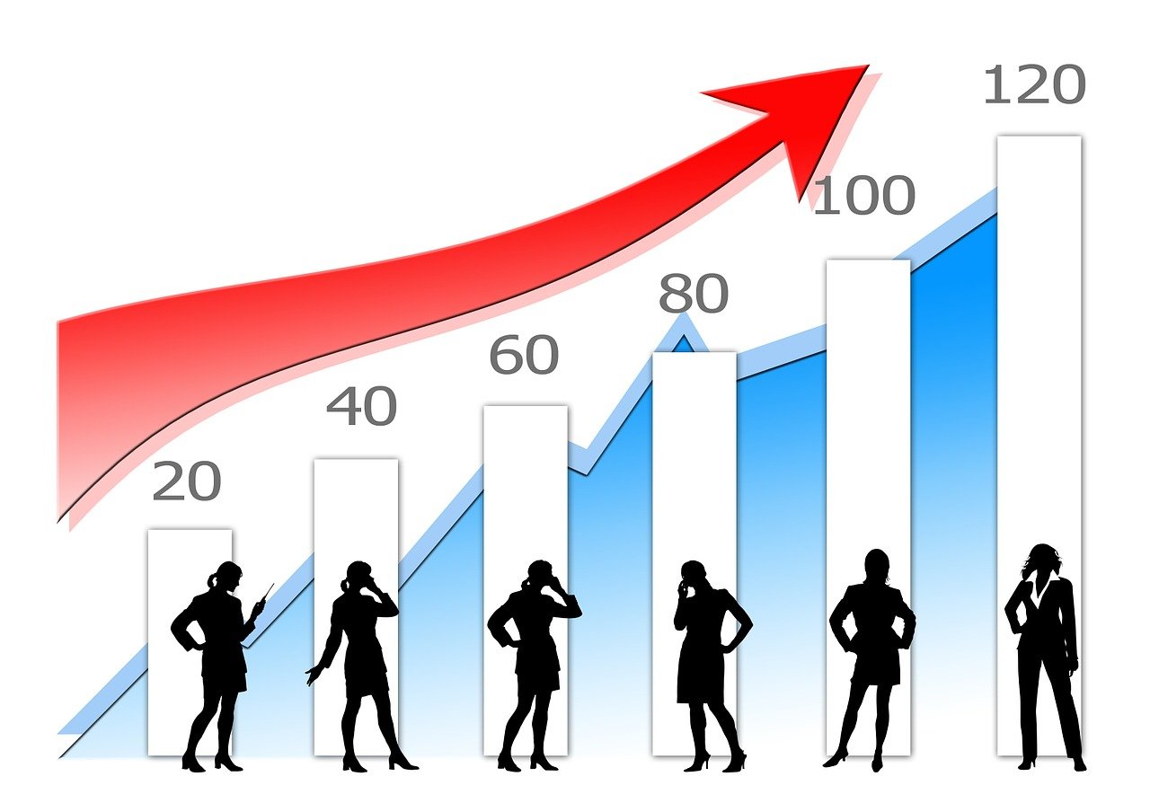 2024贵州健康管理专业本科，最低416分？你达标了吗？