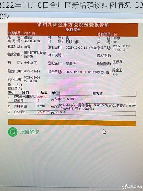 2022年11月8日合川区新增确诊病例情况_38007