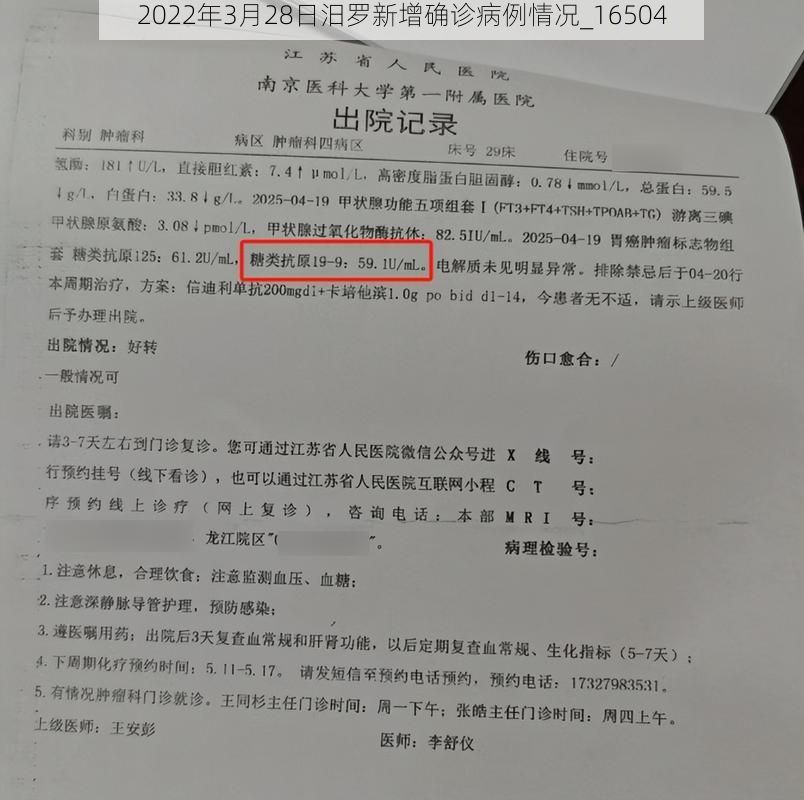 2022年3月28日汨罗新增确诊病例情况_16504