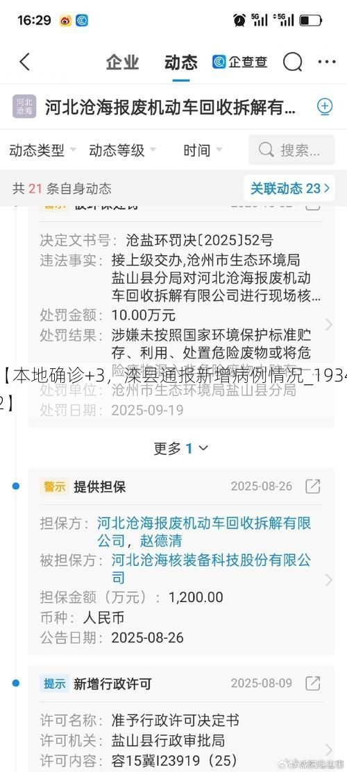 【本地确诊+3,滦县通报新增病例情况_19342】