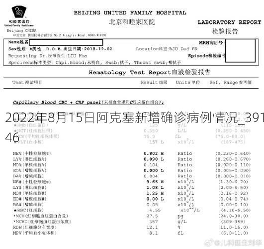 2022年8月15日阿克塞新增确诊病例情况_39146