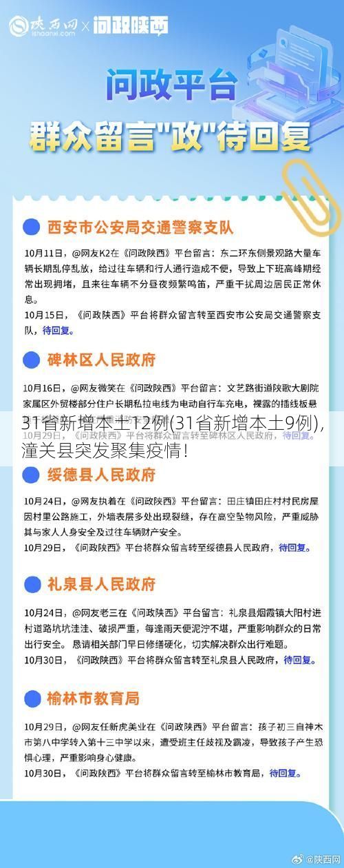 31省新增本土12例(31省新增本土9例)，潼关县突发聚集疫情！
