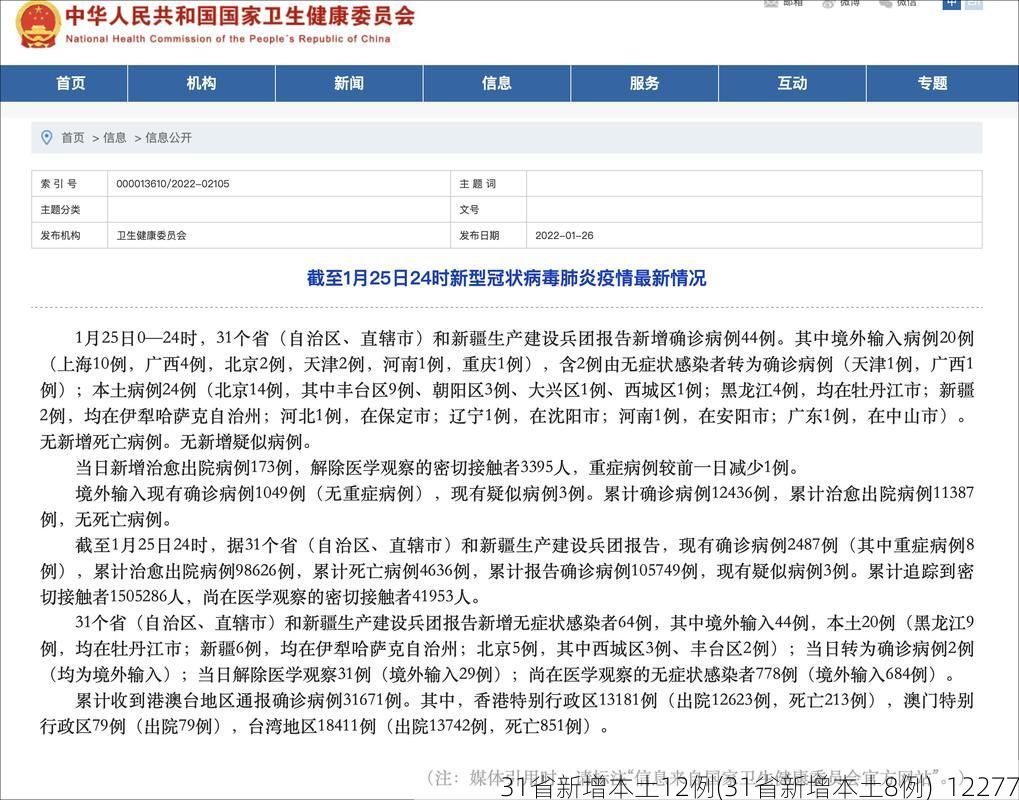 31省新增本土12例(31省新增本土8例)_12277