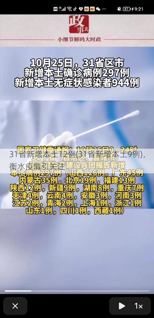 31省新增本土12例(31省新增本土9例),衡水疫情引关注
