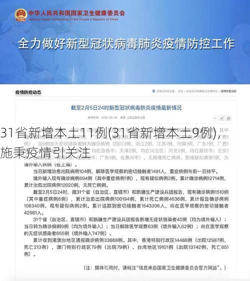 31省新增本土11例(31省新增本土9例)，施秉疫情引关注