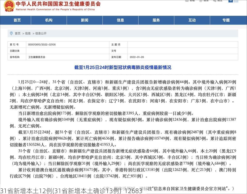 31省新增本土12例(31省新增本土确诊13例)_12683