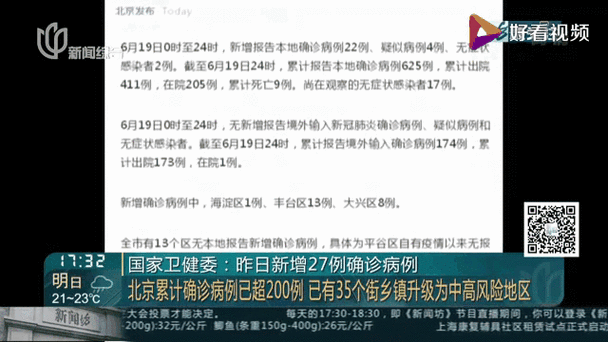 2019年12月31日阳城新增确诊病例情况