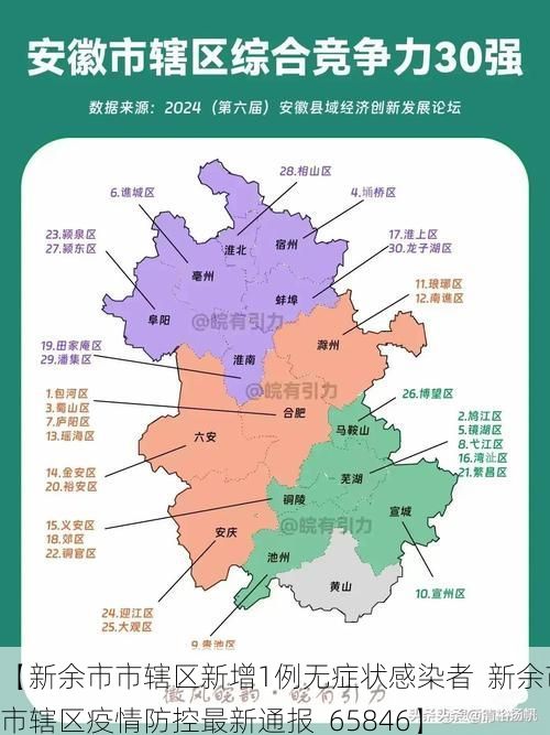 【新余市市辖区新增1例无症状感染者  新余市市辖区疫情防控最新通报_65846】