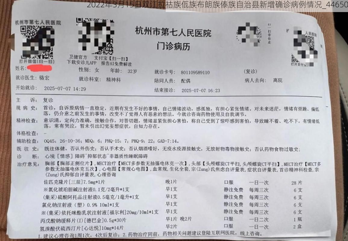 2022年3月15日双江拉祜族佤族布朗族傣族自治县新增确诊病例情况_44650
