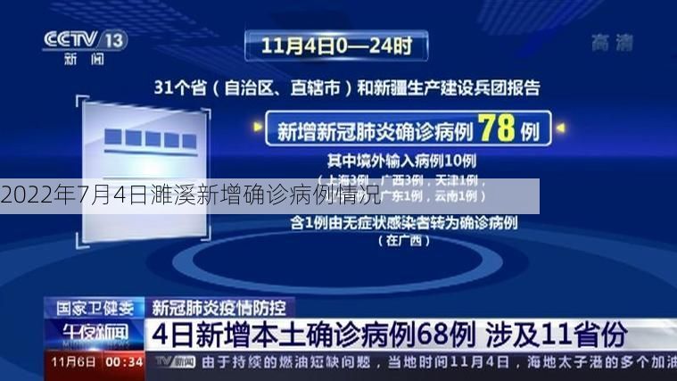 2022年7月4日濉溪新增确诊病例情况