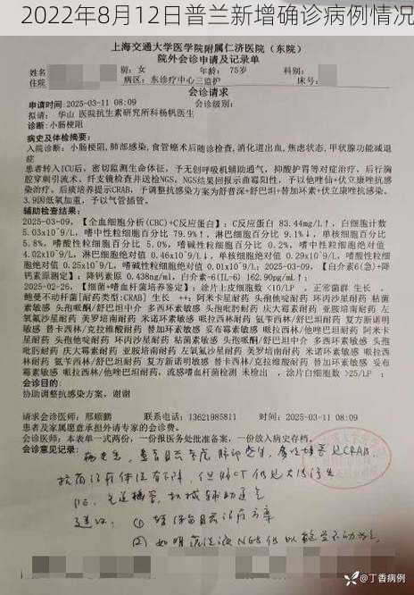 2022年8月12日普兰新增确诊病例情况