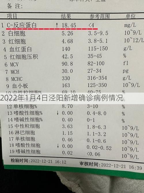2022年1月4日泾阳新增确诊病例情况